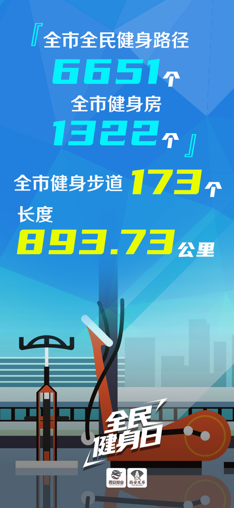 舞动长安, 陆港运动公, width