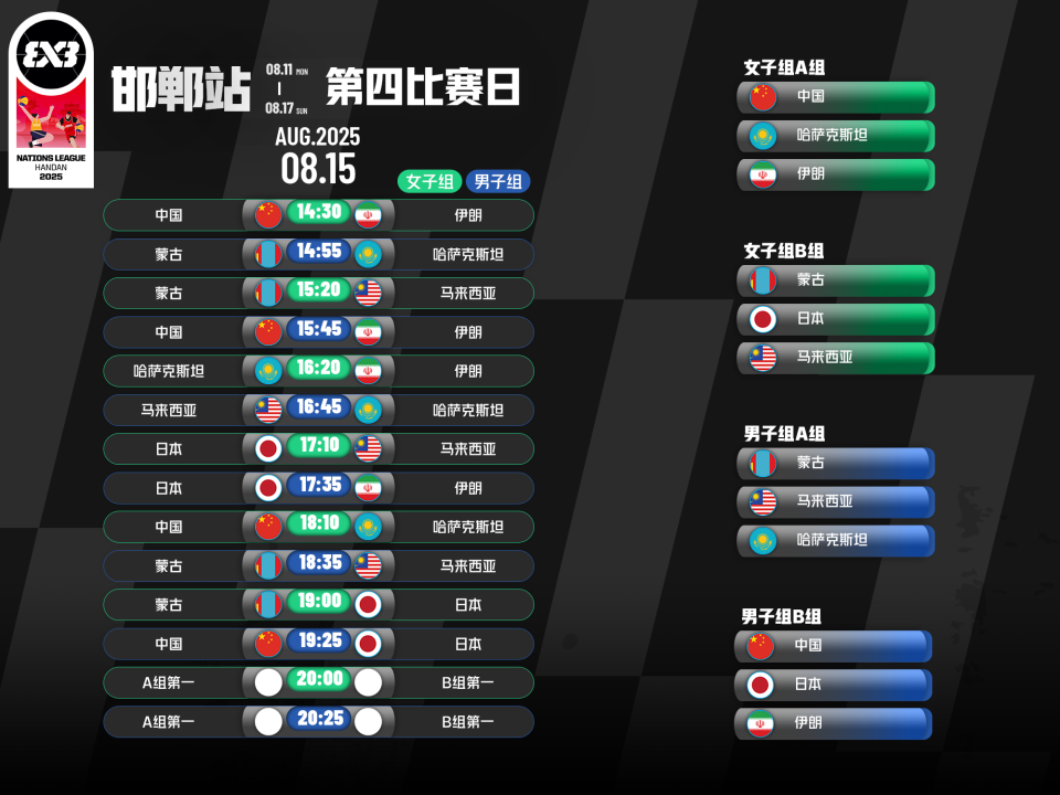 还将根据各, verti, 站比赛进行