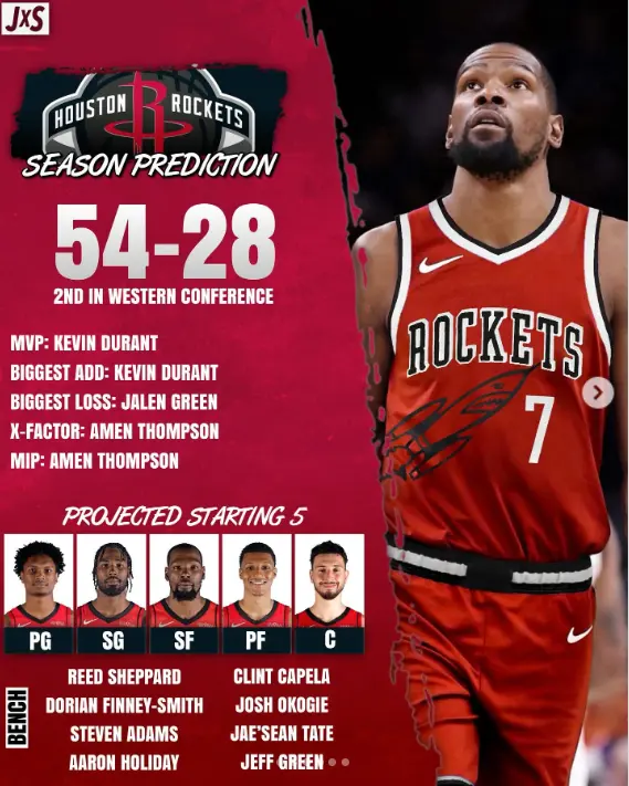 yid, artic, 日后可搭首